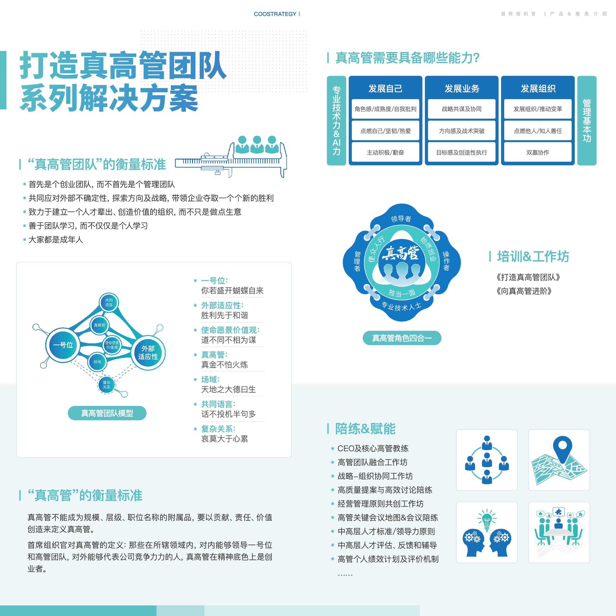 真高管团队陪练 1
